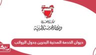 ديوان الخدمة المدنية البحرين جدول الرواتب